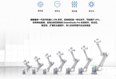 2025协做机械人市场趋向取焦点前五品牌合作力